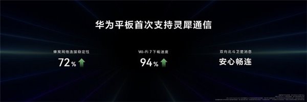 华为平板推出全新“Mini”系列，重新定义小尺寸平板新体验