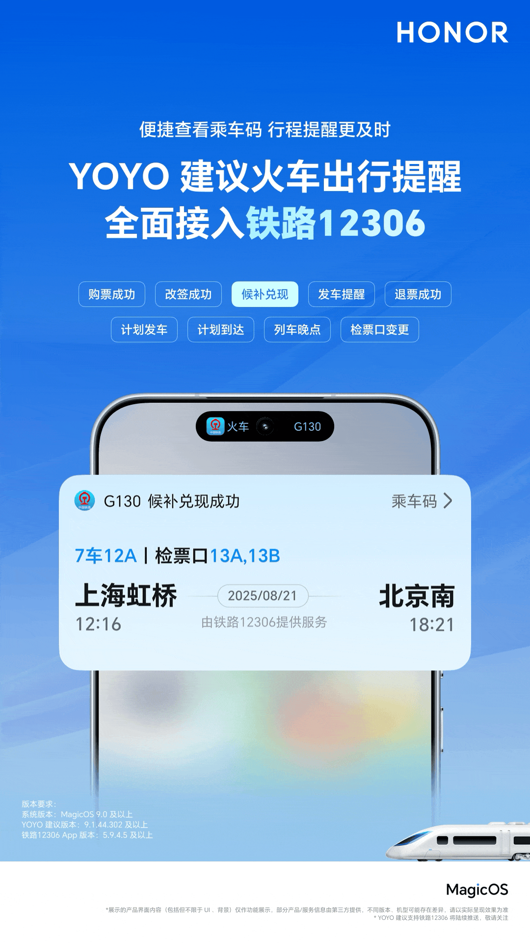 荣耀：MagicOS 系统 YOYO 建议及灵动胶囊全面接入铁路 12306