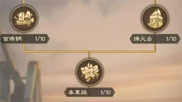 偃武太学府玩法机制介绍说明