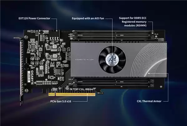 轻松增加512GB！技嘉发布内存扩展卡 但只有俩主板能用