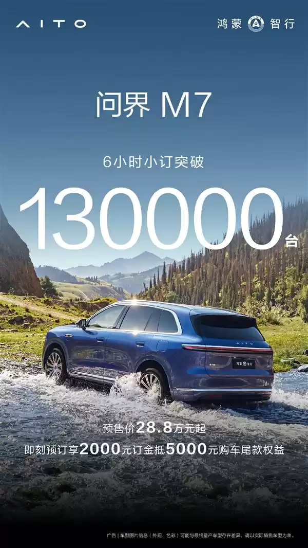 28.8万的国民SUV杀疯！全新问界M7开售6小时 订单破13万台
