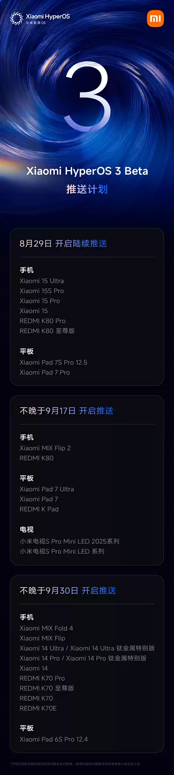 小米澎湃OS 3首批机型开启第二波推送！