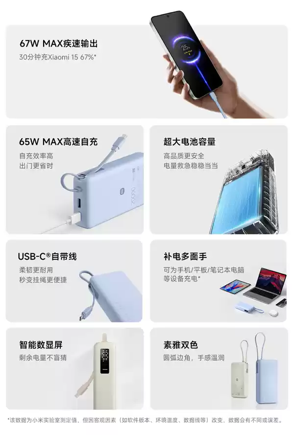 14万余台老款召回后 小米推出新款自带线充电宝20000 67W