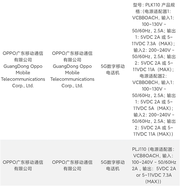 一加15获3C认证 博主：屏幕是大杀器 素质冲击TOP1