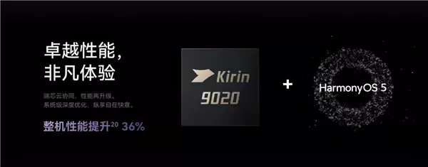 麒麟9020芯片首次公开亮相 福布斯中国:相关技术环节已实现自主可控
