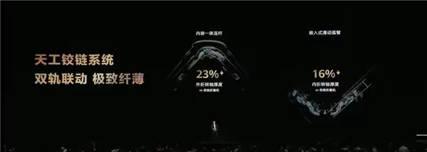 平板像手机 手机像电脑 华为今天的发布会我看不懂了