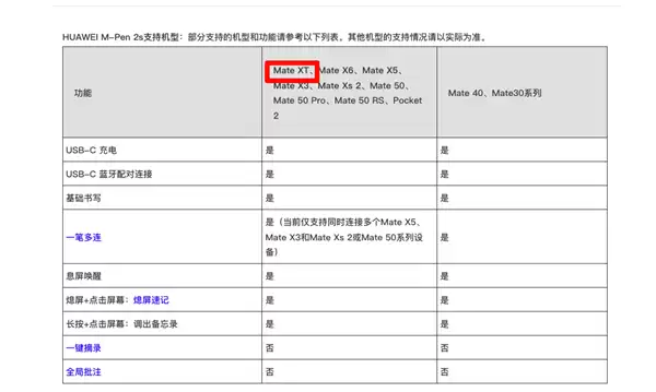 平板像手机 手机像电脑 华为今天的发布会我看不懂了