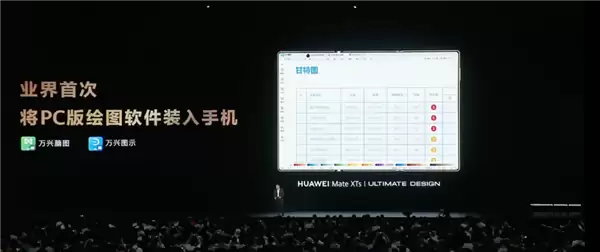 平板像手机 手机像电脑 华为今天的发布会我看不懂了