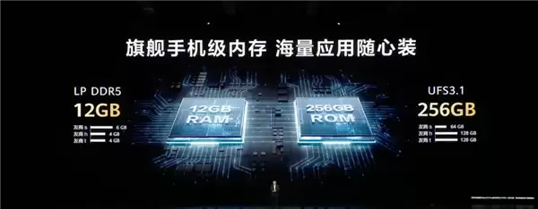 平板像手机 手机像电脑 华为今天的发布会我看不懂了