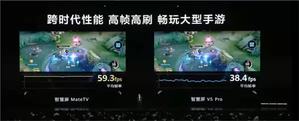 平板像手机 手机像电脑 华为今天的发布会我看不懂了