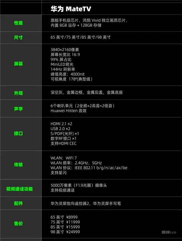 平板像手机 手机像电脑 华为今天的发布会我看不懂了