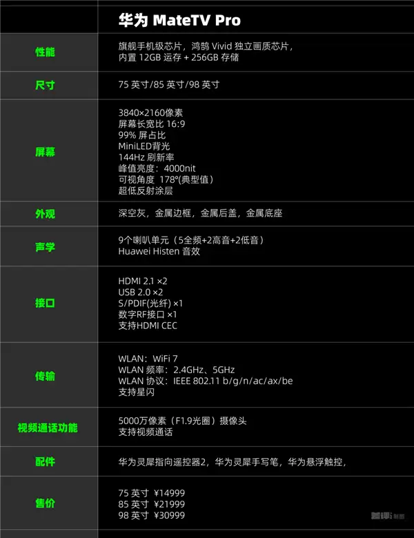 平板像手机 手机像电脑 华为今天的发布会我看不懂了