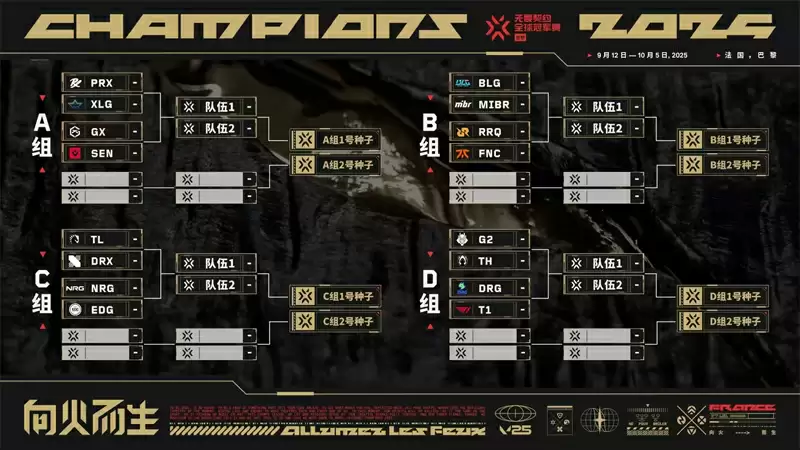 2025巴黎全球冠军赛终极指南：16强双败赛制+天价MVP手链，观赛福利法棍喷漆免费领！