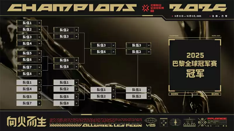 2025巴黎全球冠军赛终极指南：16强双败赛制+天价MVP手链，观赛福利法棍喷漆免费领！