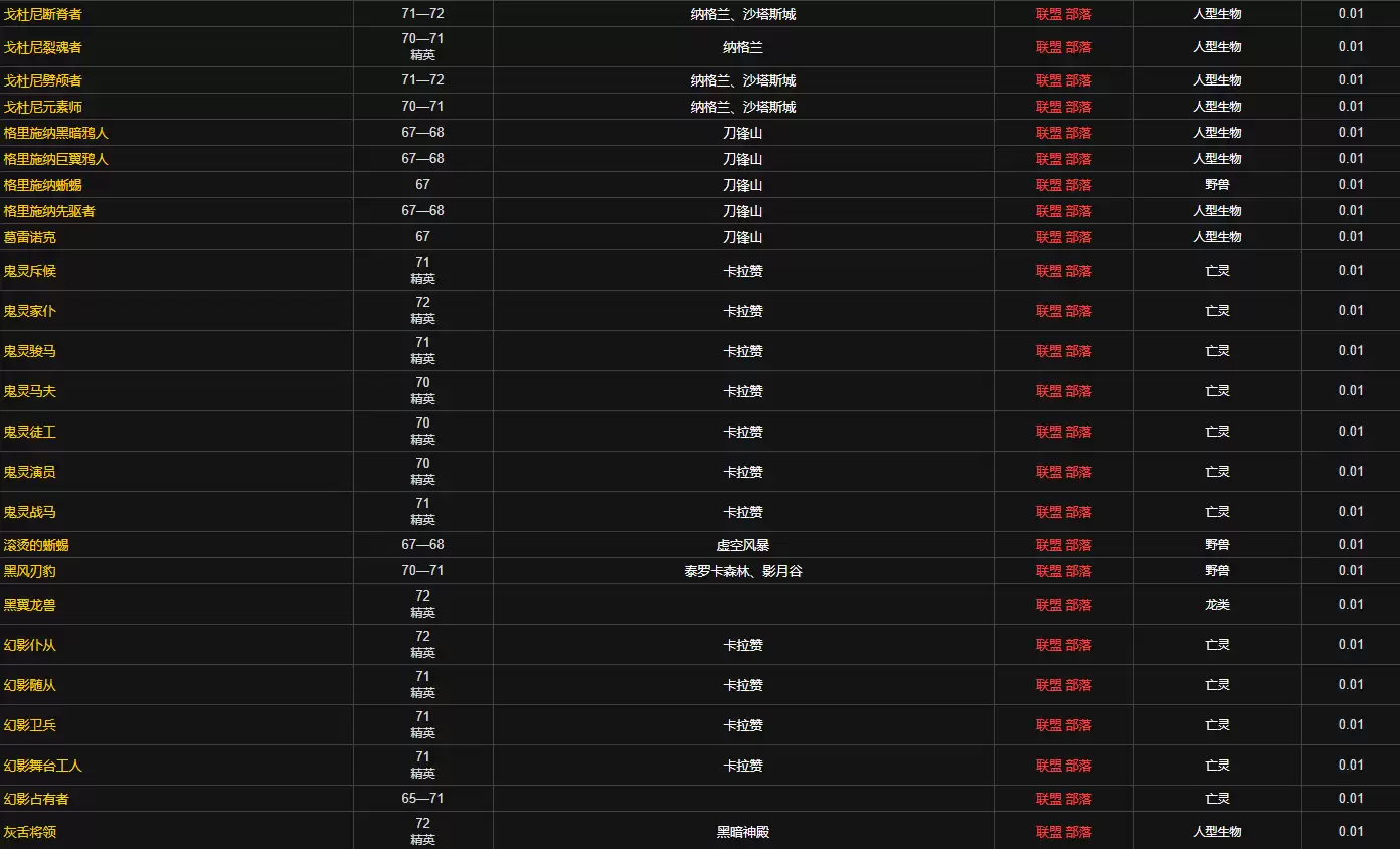 魔兽世界英雄药水配方哪里掉落