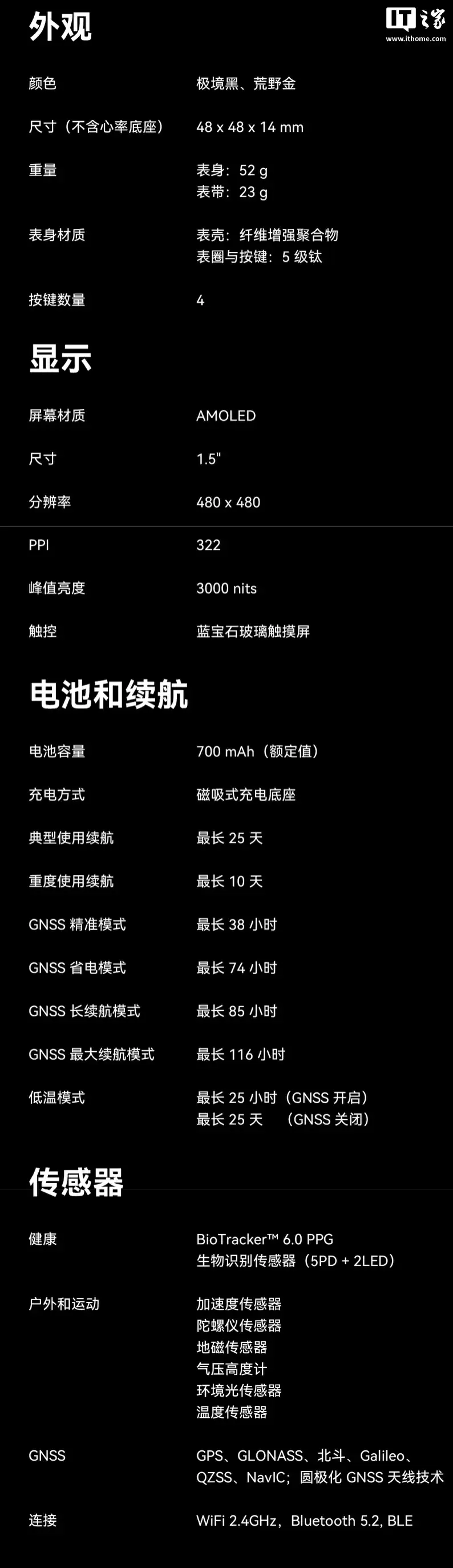 华米 T-Rex3 Pro 智能手表发布：自带 LED 手电功能、5 级钛合金材质表圈 / 按键，首发价 2749 元
