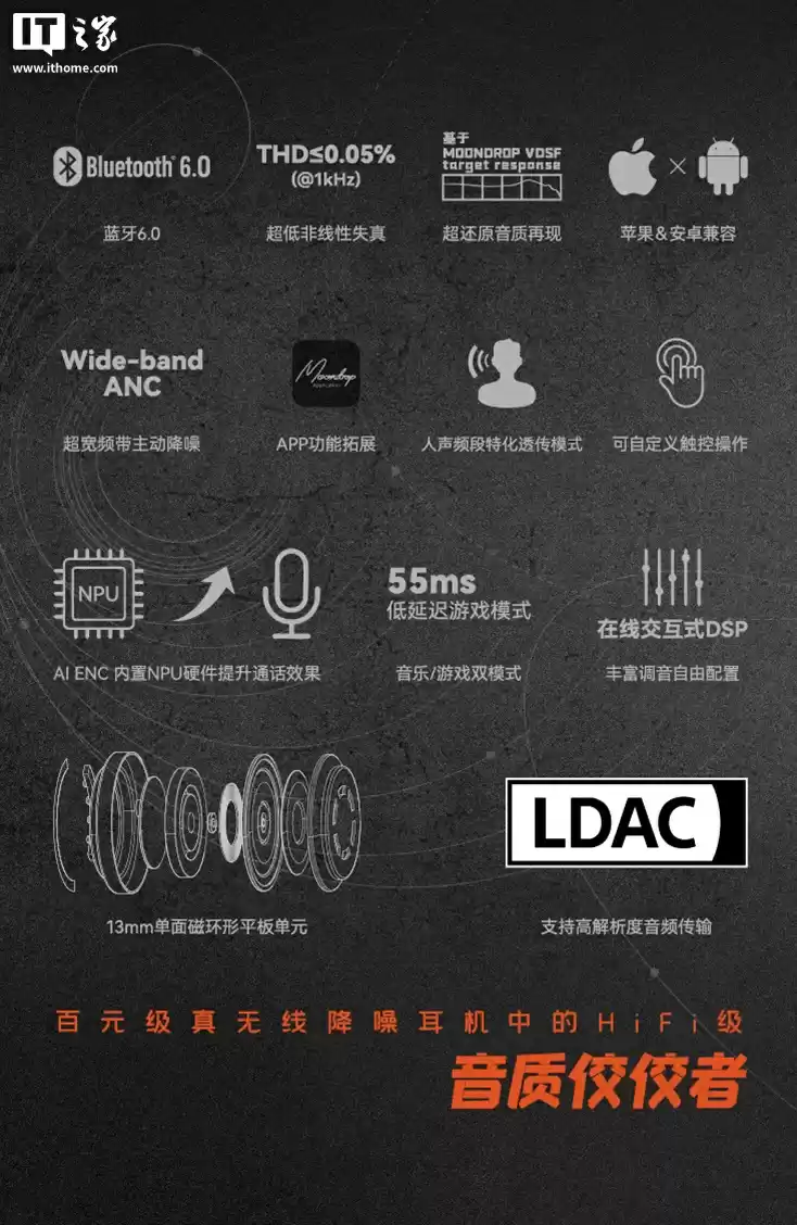 上市 20 天直降 27 元:水月雨太空漫游 2 Ultra 蓝牙耳机 172 元,13mm 环形单面磁平板单元