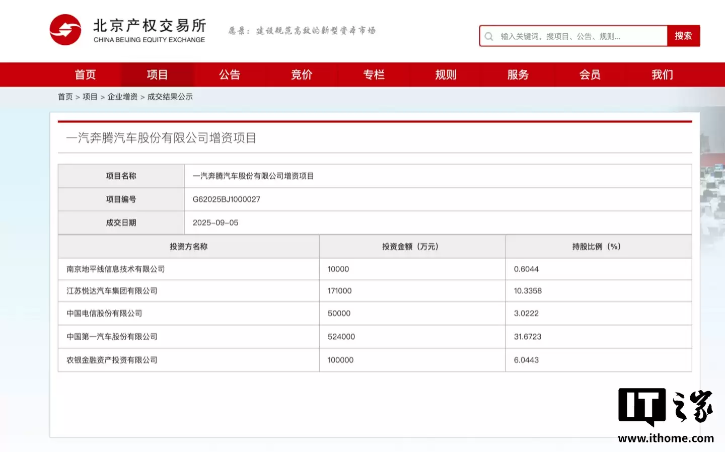 一汽奔腾超 85 亿元增资落地，将主要用于新能源技术研发、智能制造升级等