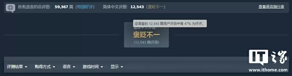 《空洞骑士：丝之歌》Steam 国区好评率跌破 50%，简中翻译遭玩家吐槽