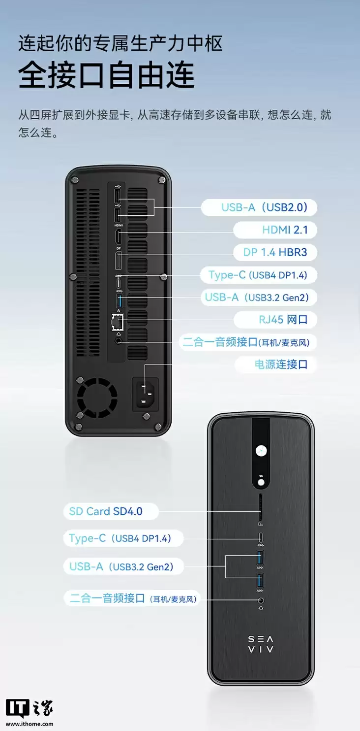 13999 元希未迷你 AI 工作站 AideaStation R1 开售：锐龙 AI Max+ 395、128G RAM 配 2T SSD