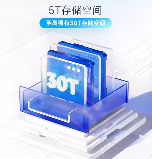 百度网盘SVIP会员13个月189元 5.8折再发车