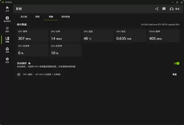 英伟达独显游戏本用户注意 免费提升性能的方法来了