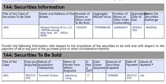 美团、飞猪、京东等围猎携程 老板梁建章拟套现5个亿 外资已成大股东