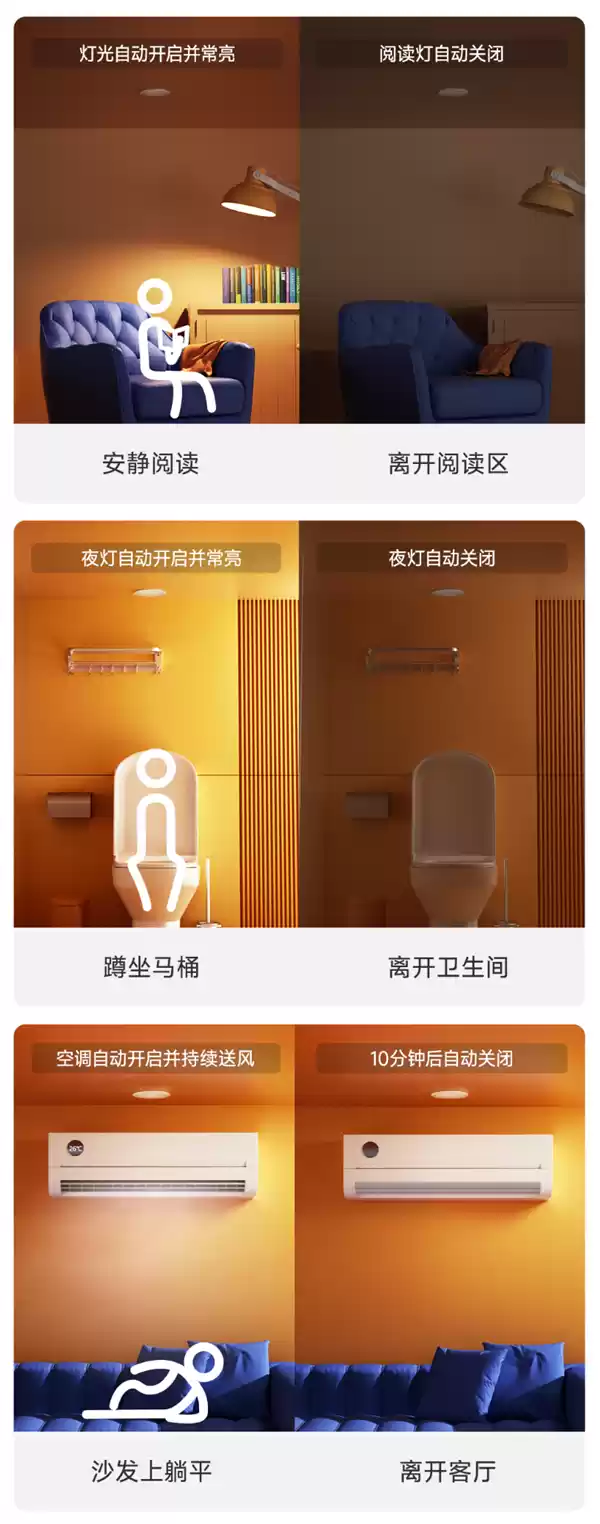 69元!小米有品众筹领普顶装人体存在传感器ES5:雷达、红外、光照三合一