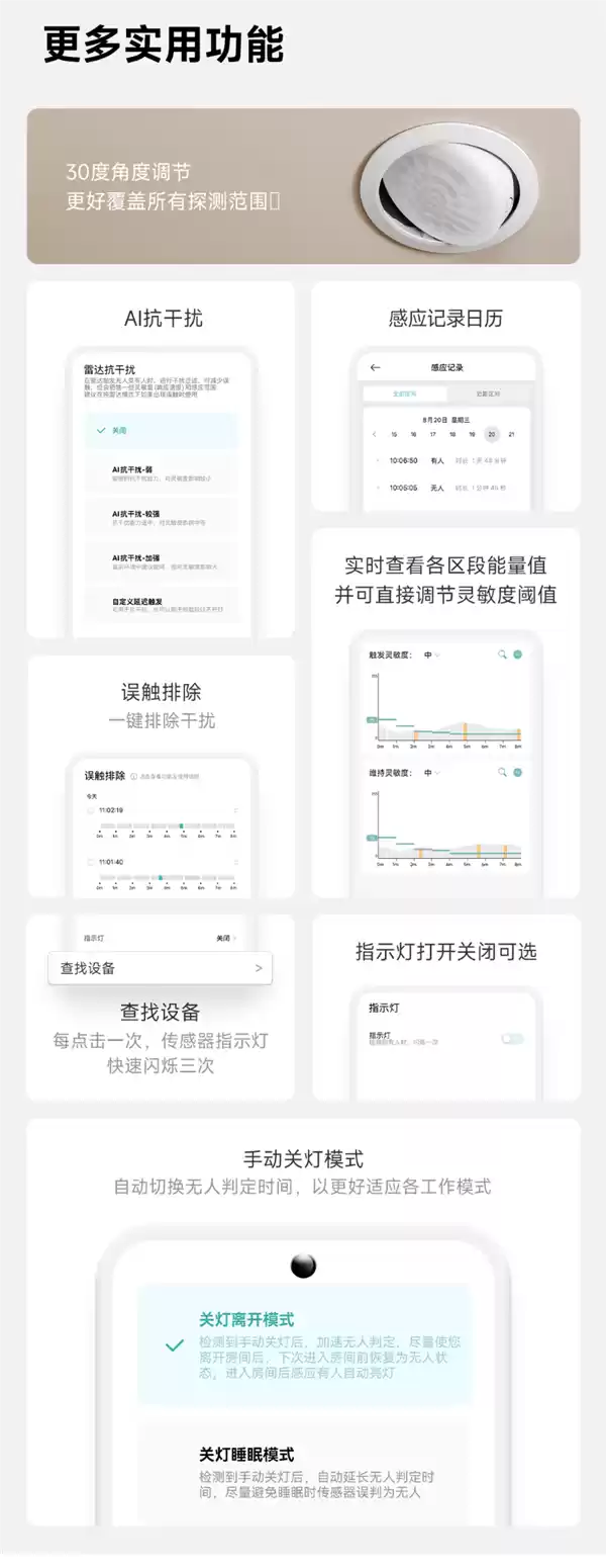 69元!小米有品众筹领普顶装人体存在传感器ES5:雷达、红外、光照三合一
