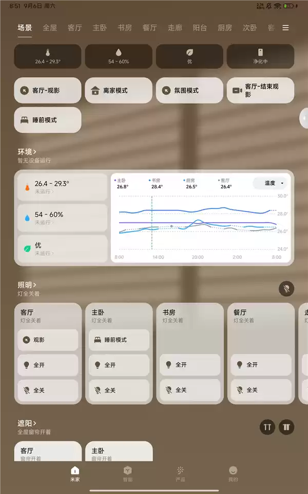 米家11新版App来了:新增场景控制页面 一键控全屋