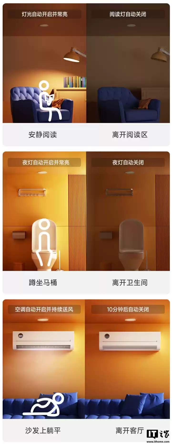 领普顶装人体存在传感器 ES5 上架：雷达、红外、光照检测三感合一，单只 69 元