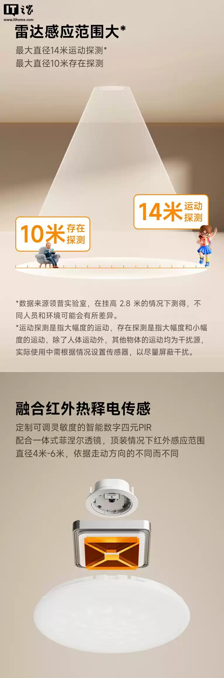 领普顶装人体存在传感器 ES5 上架：雷达、红外、光照检测三感合一，单只 69 元