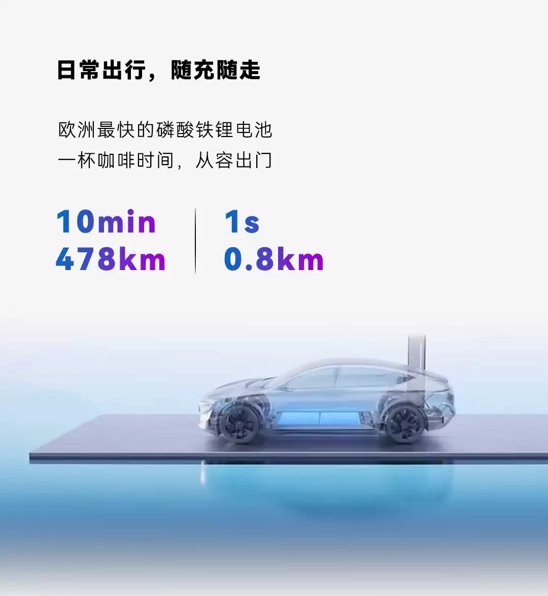 最高安全等级：宁德时代推出 NP3.0 技术平台，神行 Pro 电池热失控时不产生明火和烟雾