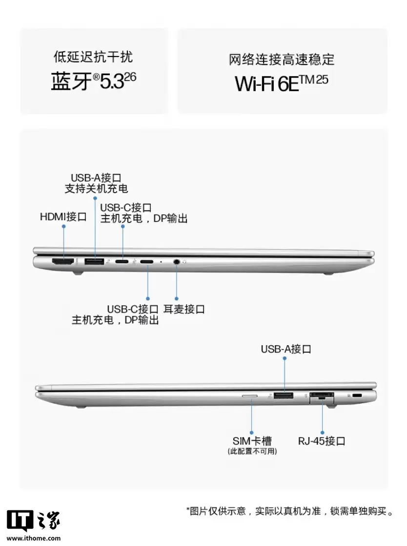惠普上架战 66 2025 酷睿版 14 英寸笔记本：Ultra 5-125H + 32G + 1T，4799 元