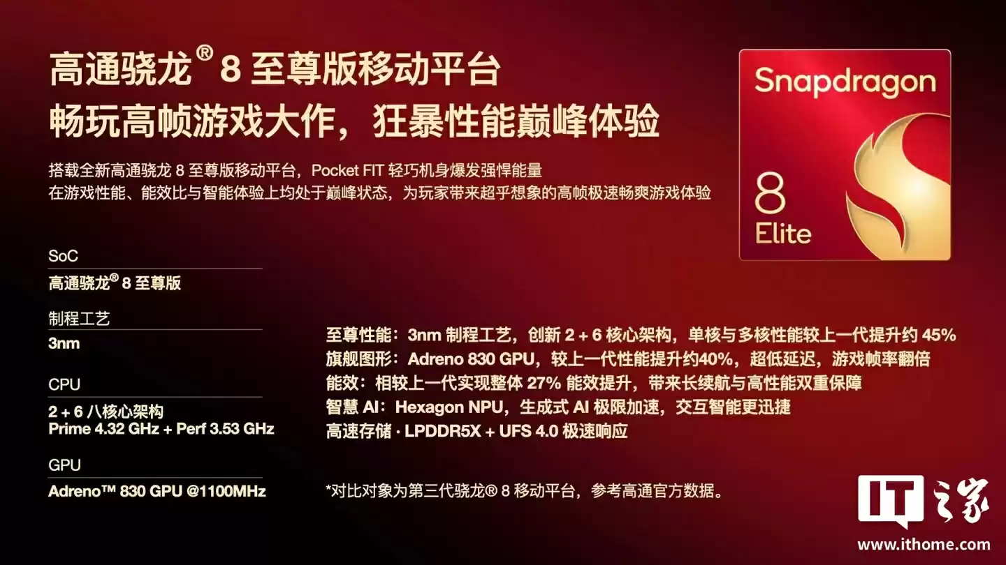 骁龙 8 Elite 版 1999 元起:AYANEO 攻氪品牌首款新品 KONKR Pocket FIT 发布,号称“安卓掌机性价比之王”
