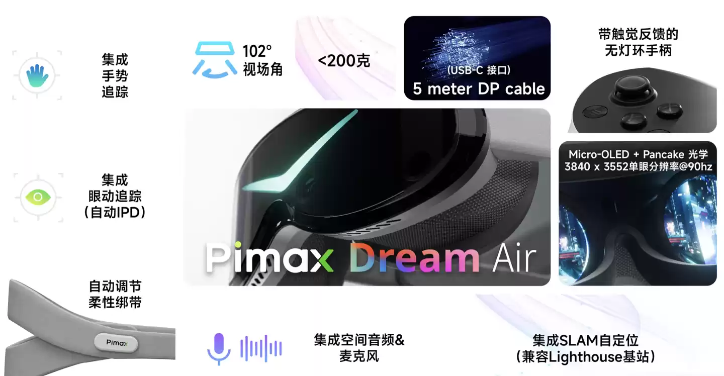 Pimax 小派将于本月演示 Dream Air / SE 头显：可自动调节头戴绑带、眼追 + Micro OLED