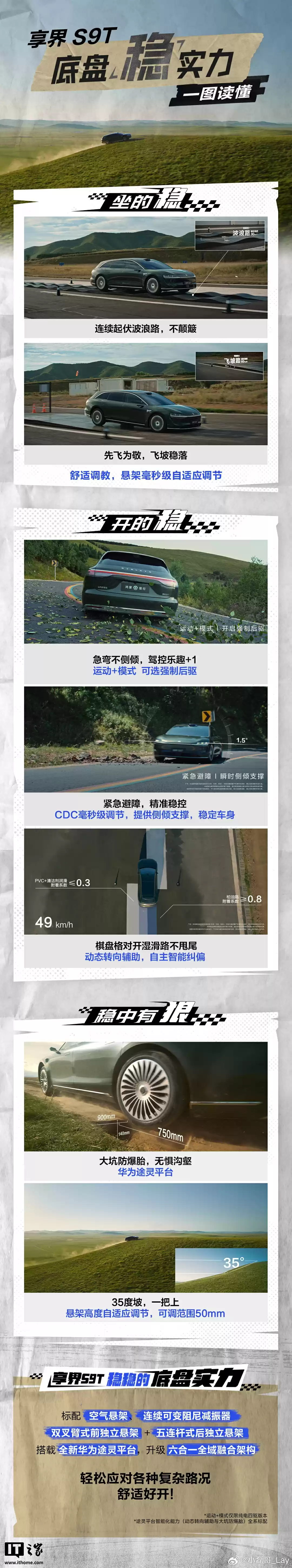 飞坡稳落：鸿蒙智行享界 S9T 旅行车底盘测试视频发布