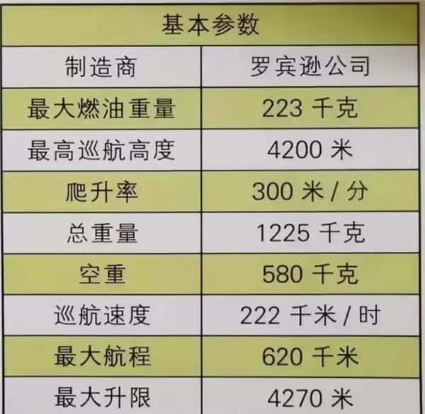 美国一直升机起飞8分钟就坠毁：全部遇难