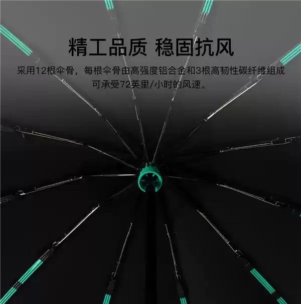 拒水速干/一键开伞!全自动折叠晴雨伞大促:原价99 现29.1到手