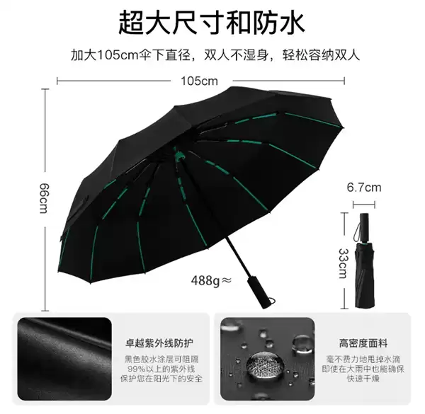 拒水速干/一键开伞!全自动折叠晴雨伞大促:原价99 现29.1到手