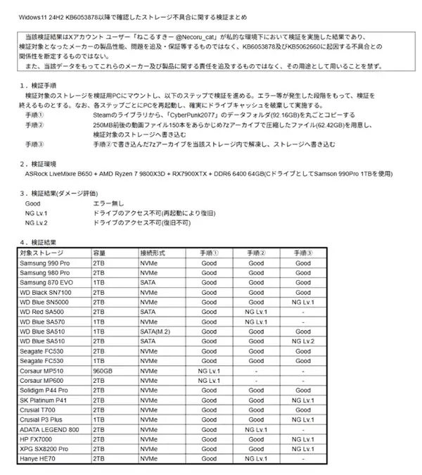 每月都有新bug 微软啥时候才能修好Windows