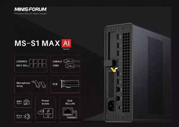 铭凡四款迷你机AMD居然占了三台！首发USB4 v2 80Gbps超高速接口