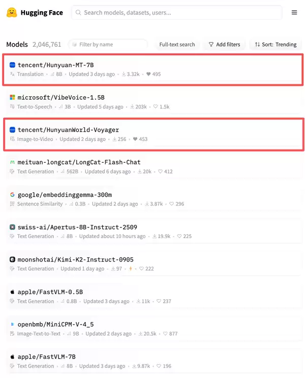 全球第一!腾讯混元翻译模型Hunyuan-MT-7B登顶开源热榜