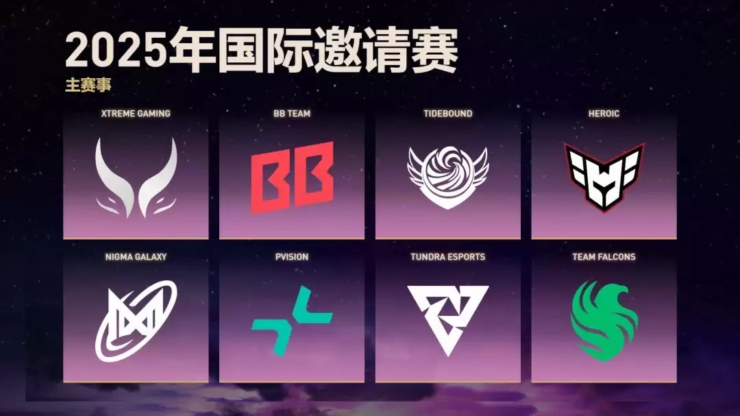 DOTA2TI14八强诞生：XG、Tundra、Falcons等晋级主赛事