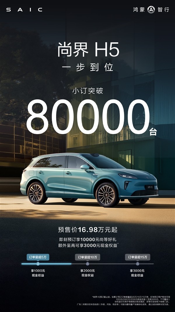 尚界H5预售火爆，订单破8万，智能驾驶引领市场热潮