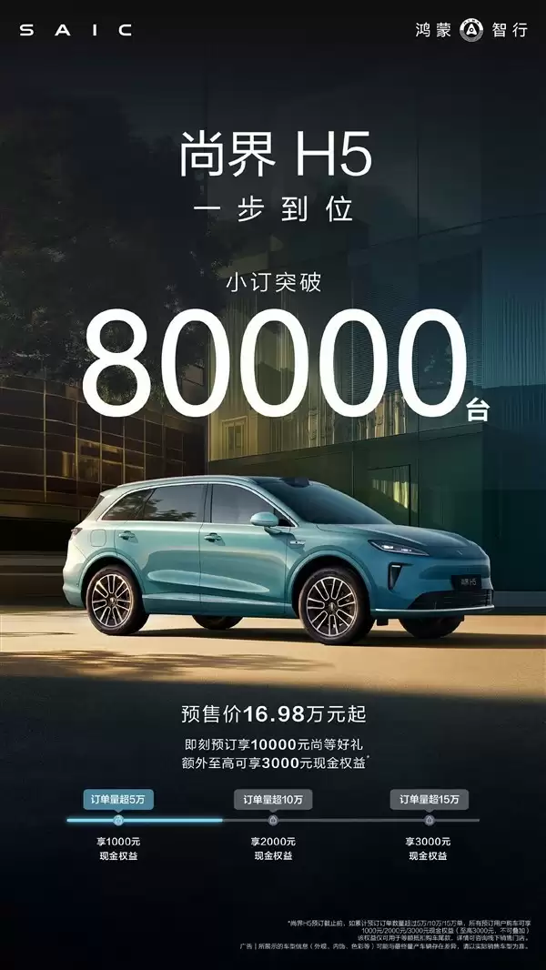 尚界H5预售火爆,订单破8万,智能驾驶引领市场热潮