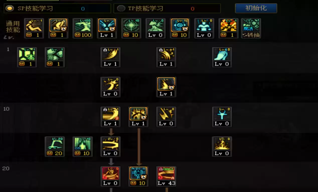 DNF诱魔者三觉加点