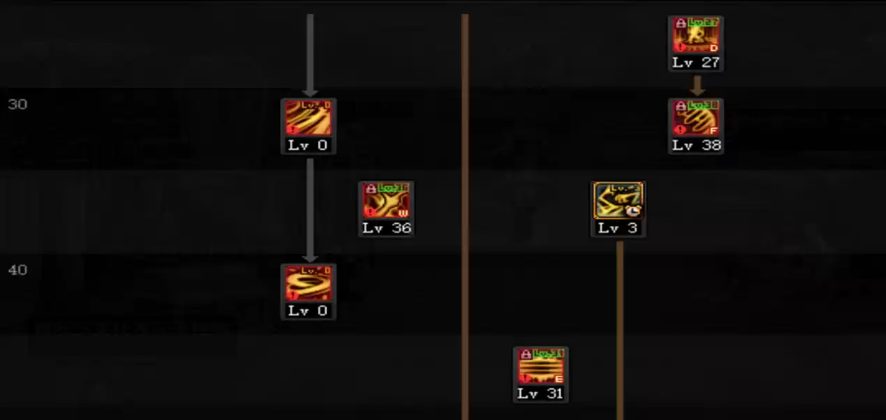 DNF诱魔者三觉加点