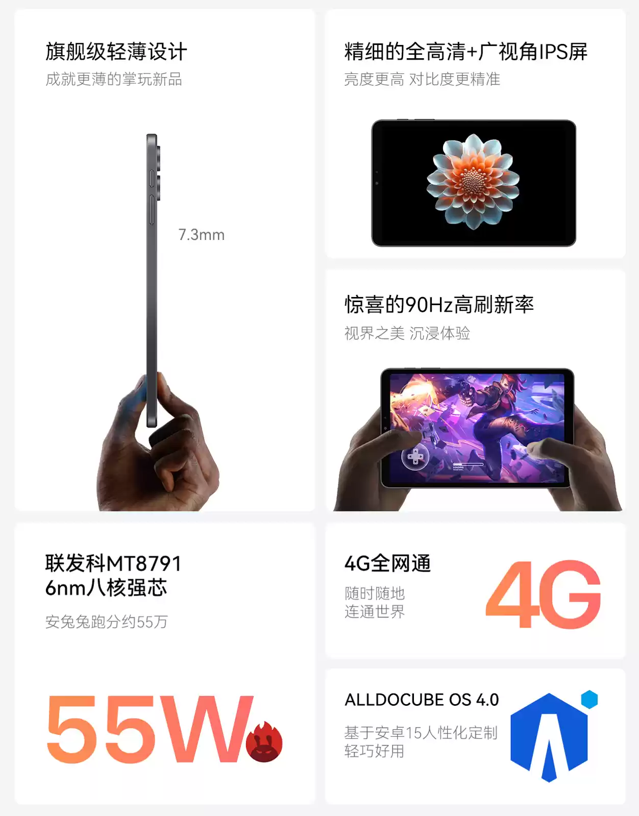 4G全网通小平板新品,单手玩高刷的酷比魔方掌玩mini3上市