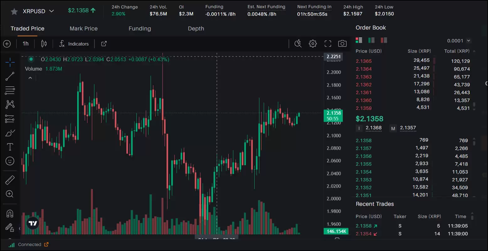 SEC批准的Eth Futures ETF,为新的投资策略打开了大门
